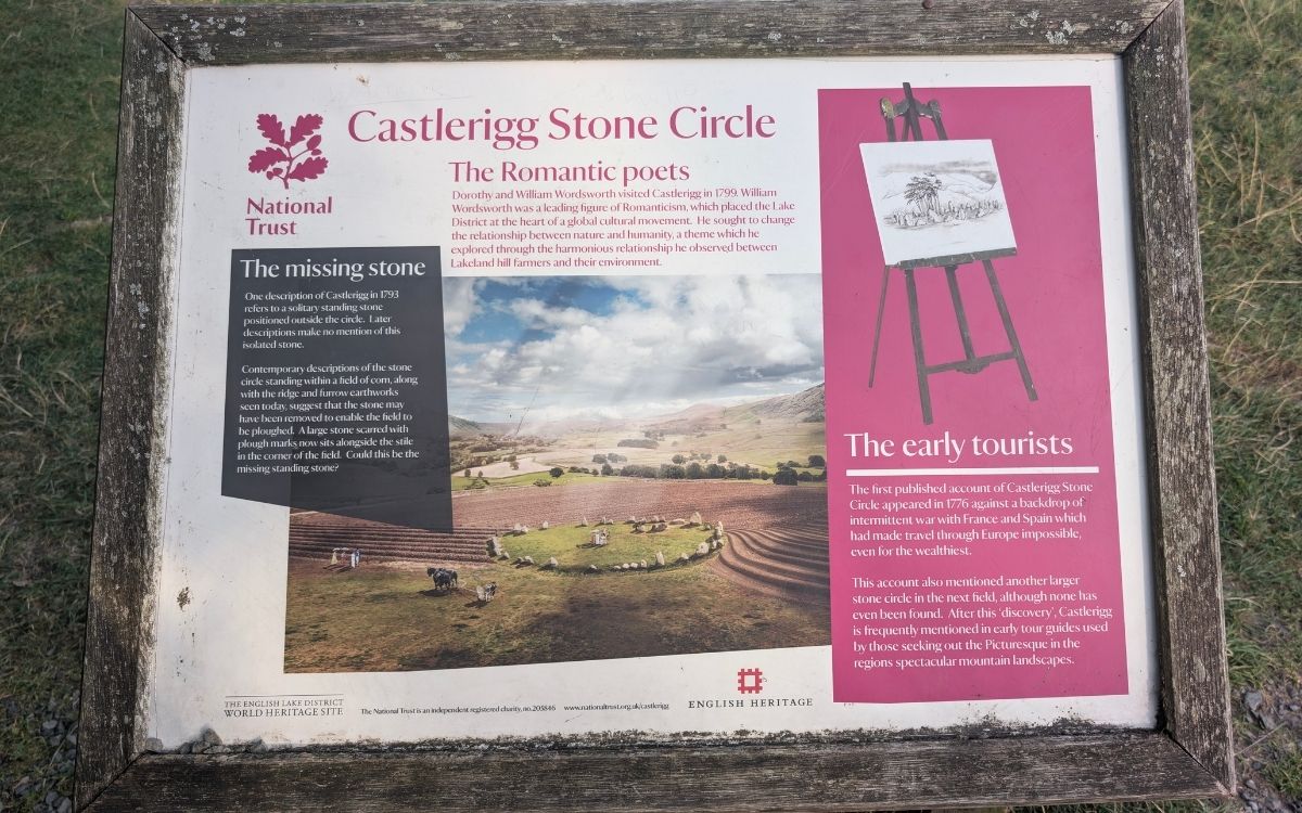 Information board displaying Dorothy and William Wordsworth's 1799 visit and the early 18th-century tourism history of Castlerigg Stone Circle.